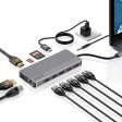 Powerology 12in1 USB-C Hub - HDMI   SD & Micro SD   USB   LAN For Sale