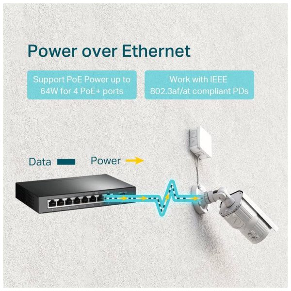 TP-Link TL-SG1008P - 8-Ports   RJ-45   PoE   Desktop- Switch For Sale