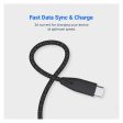 Powerology USB-C Charging Cable - USB-C To USB-C   2 Meters   Black Supply