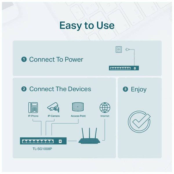 TP-Link TL-SG1008P - 8-Ports   RJ-45   PoE   Desktop- Switch For Sale