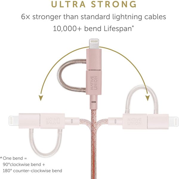 Native Union Belt Cable Universal 2M - Rose For Sale