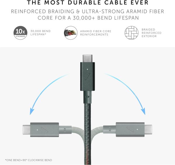 Native Union Belt Cable Pro 240W (USB-C to USB-C) - Slate Green Online